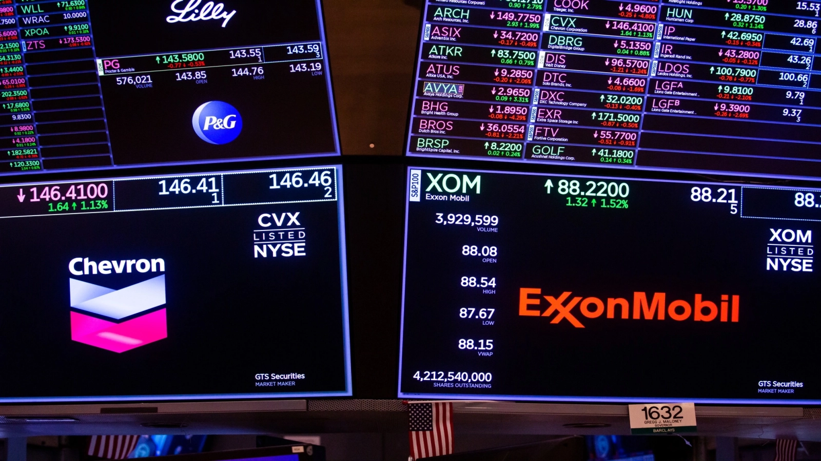chevron si exxonmobil ating cote record la bursa profiturile au explodat pe fondul crizei globale de carburanti