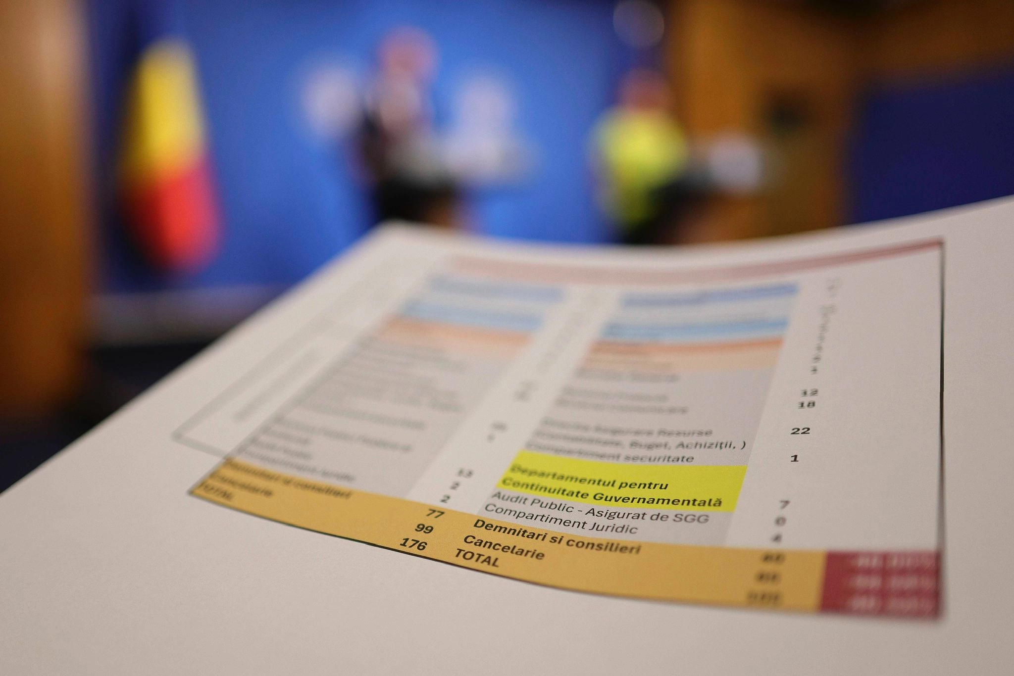 senator usr bugetul pe 2026 ar putea fi promulgat in doua saptamani