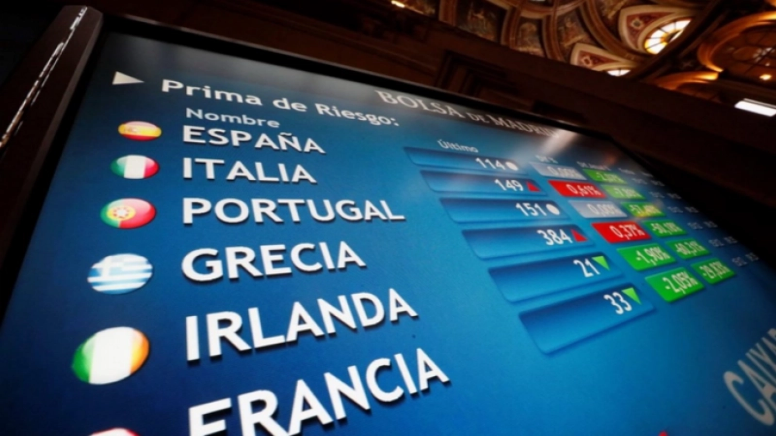 vinerea neagra a pietelor europene indicii majori au cazut sub presiunea petrolului si a dobanzilor